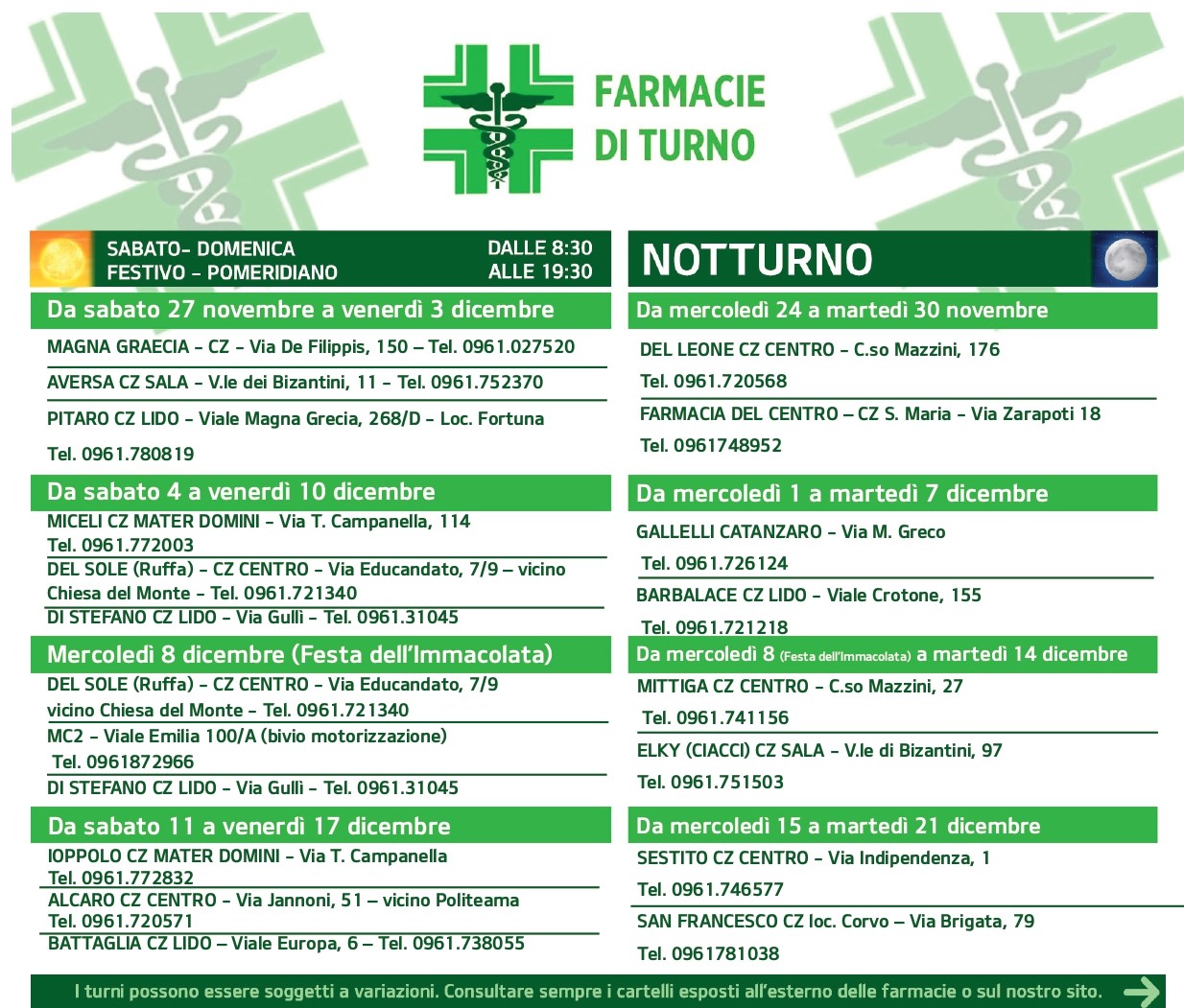 farmacie di turno pole position